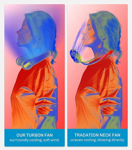 Portable Neck Fan – Bladeless, Rechargeable, Hands-Free Cooling Fan with 3 Speeds, Quiet & Lightweight for Travel, Outdoor & Office